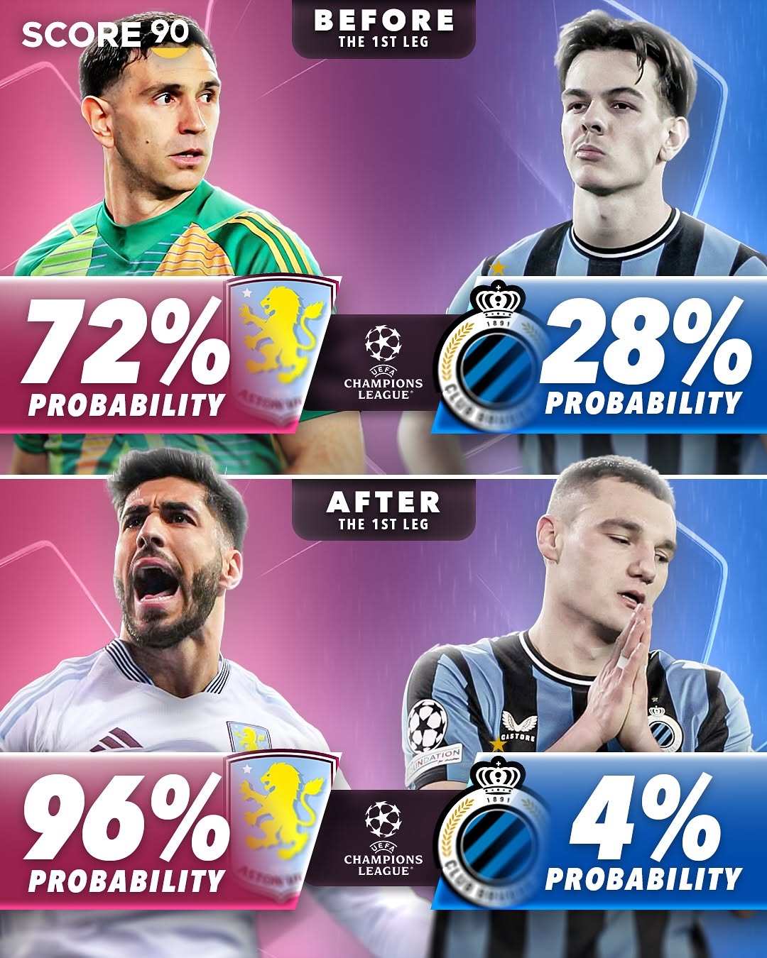 九游体育官方网站-欧超杯今夜再迎强敌；勒沃库森门线救险；主帅态度：管理层满意；控场能力受关注的简单介绍