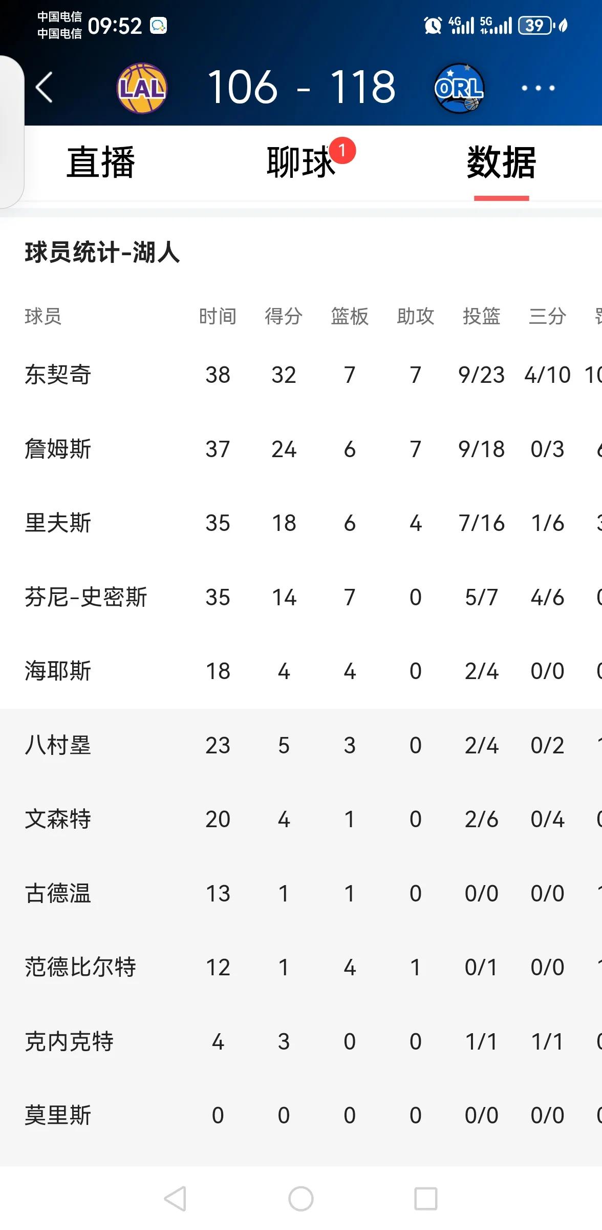 塞维利亚迎NBA常规赛关键赛,今晚刷新队史纪录,目标明确,数据趋势出现新变化的简单介绍 塞维利亚迎NBA常规赛关键赛,今晚刷新队史纪录,目标明确,数据趋势出现新变化的简单介绍